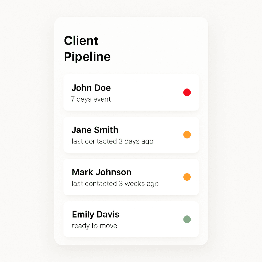 Aria pipeline — every deal tracked in real time